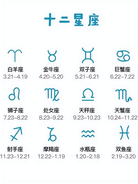 8月8號什麼星座|【十二星座日期/月份表】想要查星座生日是幾號？快。